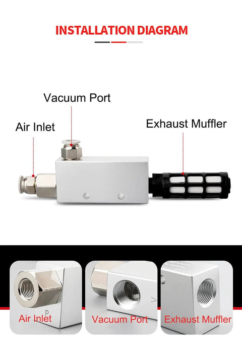 Installation diagram of Vacuum Generator With G One Quarter Inch Female Thread Aluminum Alloy Body Durable Pneumatic Air Exhaust