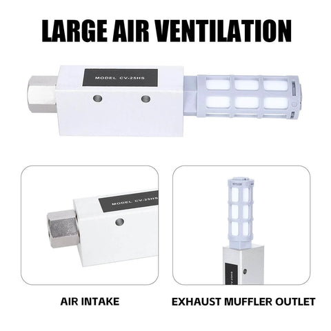 Premium Pneumatic Air Exhaust Vacuum Generator Ejector with Muffler showcasing large air ventilation, CV-25HS model.