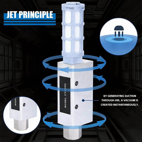 Premium Pneumatic Air Exhaust Vacuum Generator Ejector With Muffler showcasing jet principle, model CV-25HS, aluminum alloy body