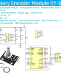 Diagram and details of Five Pack 360 Degree Rotary Encoder Modules Set For Arduino Projects With Black Knob Caps KY 040 Compatible.