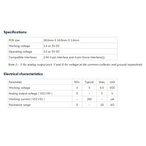 Specifications sheet for Two Pack 10K Ohm Rotary Potentiometer Module For Arduino Uno PIC AVR MCU DSP Projects.
