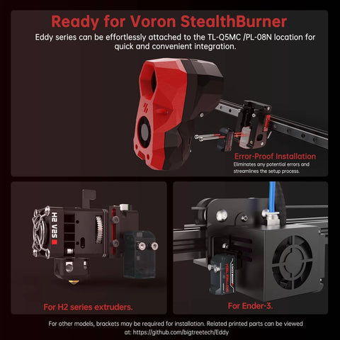 Eddy Duo Auto Bed Leveling Sensor for 3D Printers installed on Voron Stealthburner, focus on integration with TL-Q5MC/PL-08N location.