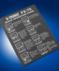 Quick operation guide for the 30V 5A Bench DC Power Supply Kit with USB Output and five protection modes.