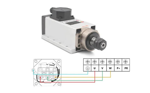 110V ER20 CNC Spindle Motor Beefy 2.2 kW Air Cooled 24,000 RPM Ceramic Ball Bearings Square Type Inverter Ready With U V W Wiring
