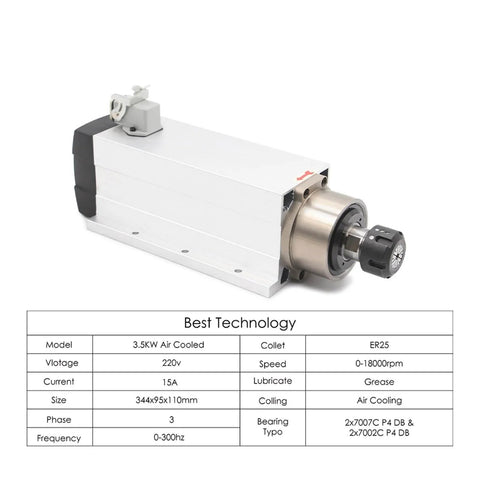 3.5KW ER25 Air Cooled Spindle Motor With Ceramic Bearings Square Type Flange Optional shown with technical specifications
