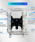 Pneumatic Double Diaphragm Pump With One And One Half Inch Inlet And Outlet DN40 Polypropylene Body 35 GPM Flow Up To 120 PSI front view.