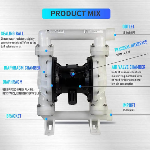 Pneumatic Double Diaphragm Pump With One And One Half Inch Inlet And Outlet DN40 Polypropylene Body 35 GPM Flow Up To 120 PSI front view.