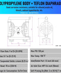 Diagram of Pneumatic Double Diaphragm Pump With One And One Half Inch Inlet And Outlet DN40 Polypropylene Body 35 GPM Flow Up To 120 PSI