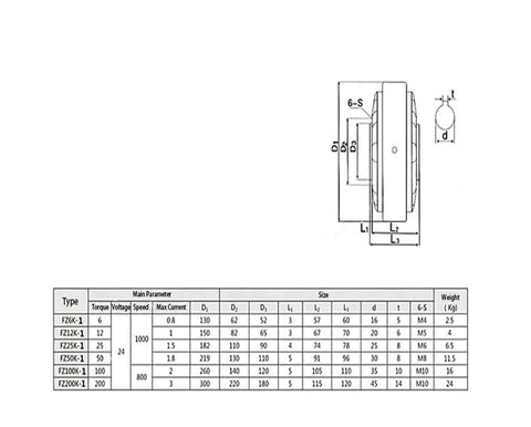 Technical drawing of Hollow Shaft Magnetic Particle Controller For Tension Control Kits, FZ25K1 2.5 Kg Winding Brake with specs