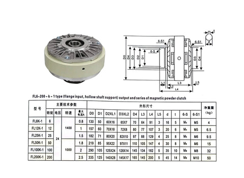 Diagram and specification for Hole Type Magnetic Particle Clutch With 0.6Kg To 20Kg Capacity 0.6Kg To 6Nm Torque Rock Solid Alloy Build
