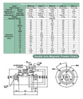 Technical specifications sheet for Micro Magnetic Powder Brake Clutch For Servo Motors 1800 RPM with torque range and dimensions.