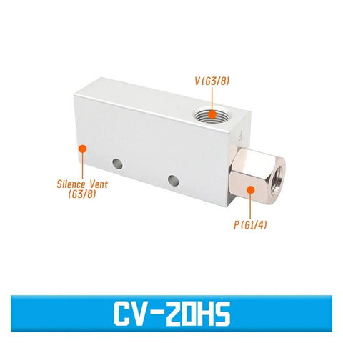 High Efficiency Pneumatic Vacuum Generator For Industrial Automation With Compact Ejector Design CV20HS showing ports