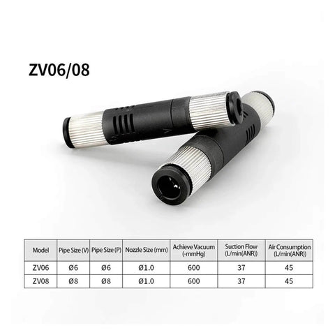 Compact industrial vacuum ejector with specifications for quick automation, pneumatic vacuum generator air suction device.