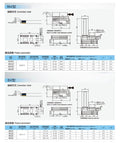 Technical specifications sheet for Compact Multi Stage Vacuum Generator With Serious Suction Power For Spot On Handling In Industrial Setups