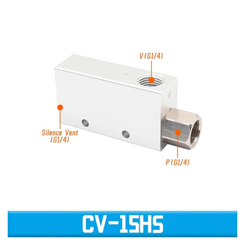 Compact Vacuum Generator With Air Exhaust Ejector And Precision Control Valve For Pneumatic Systems, model CV-15HS with ports labeled