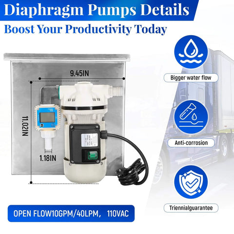 Diagram of Upgraded DEF Transfer Pump Kit with 10 GPM flow, 110V AC, 550W electric urea pump, K24 flow meter, stainless shelf.
