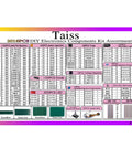 2016-Piece Electronics Component Kit Assortment chart showing resistors, capacitors, diodes, LEDs, ICs, for DIY prototyping.