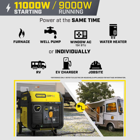 11,000 Watt Electric Start Dual Fuel Portable Inverter Generator powering RV with quiet technology for home backup power.