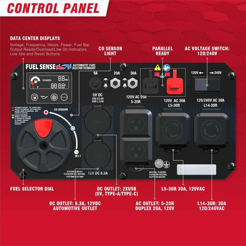 Control panel of Dual Fuel Portable Inverter Generator with various sockets and switches for electric and fuel settings.
