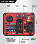 Control panel of Dual Fuel Inverter Generator With 3800 Surge Watts Gas Or 3500 Propane Quiet Portable Power showing switches and ports