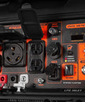 Control panel of 6800-Watt Dual Fuel RV-Ready Inverter Generator with Electric Start, showing outlets and engine start button.