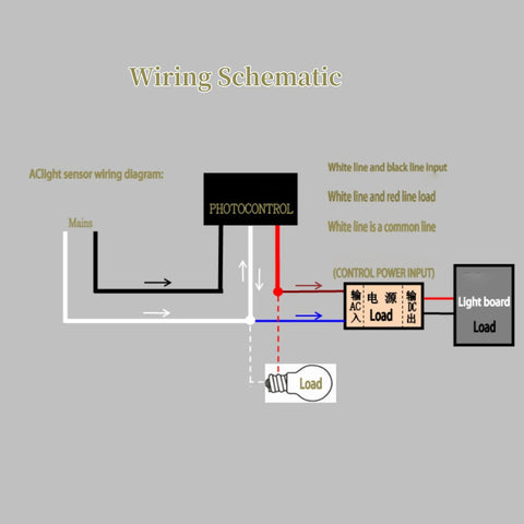 Wiring schematic for Dusk To Dawn Outdoor Light Sensor Switch, 120VAC 50/60Hz, showing photoconductance setup for various lamps.