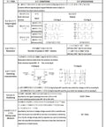Technical specifications for Six Pack EC11 Rotary Encoder With Push Button 360 Degree Rotation, Five Pins, Knob Caps.