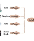 Diagram of 10 Pack 7 Pin 20mm EC11 Rotary Encoder with 10 washers, 10 nuts, and 10 black knobs, 5V logic, DIY electronics kit.
