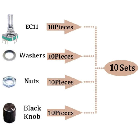 Diagram of 10 Pack 7 Pin 20mm EC11 Rotary Encoder with 10 washers, 10 nuts, and 10 black knobs, 5V logic, DIY electronics kit.