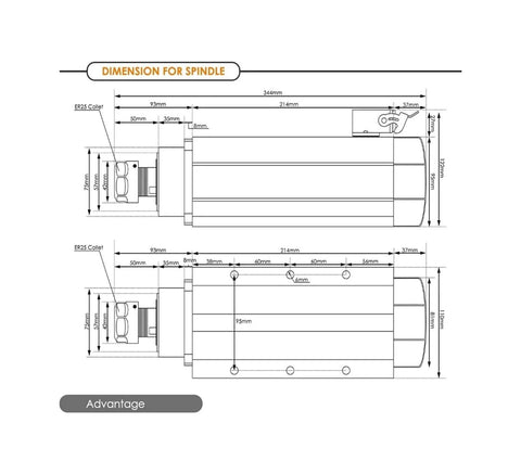 Technical diagram showing dimensions of ER25 Spindle Motor For CNC Milling Rock Solid Air Cooled With Ceramic Bearings Square Type Flange 220V