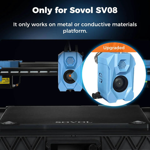 Eddy Current Scanning Module Kit For SV08 3D Printer, Klipper Ready, Metal Platform Required, focus on upgraded module
