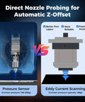 Comparison of pressure sensor vs. eddy current scanning for SV08 3D printer with focus on precision bed scanning accessory.