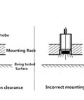 Diagram showing correct and incorrect installation clearance for Go To Eddy Current Sensor Induction Type 4 Mm To 5 Mm Linear Displacement Transducer.