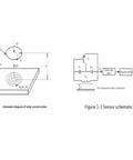 Diagram showing Go To Eddy Current Sensor Induction Type 4 Mm To 5 Mm Linear Displacement Transducer for non-contact measurement.