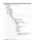 Technical specification chart for Industrial Metering Pump With Electromagnetic Diaphragm Design CONC1603 Series Dosing Pump