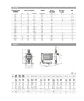 Technical specifications of Industrial Metering Pump With Electromagnetic Diaphragm Design CONC1603 Series Dosing Pump detail drawings