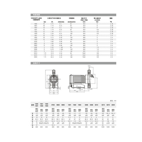 Technical diagram of Conc1001 Series Electromagnetic Diaphragm Metering Pump For Precise Liquid Flow Control with specifications.