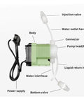 Labeled diagram of Diaphragm Metering Pump 220V Electromagnetic Dosing For Acid And Alkali Solutions With Digital Frequency Display.