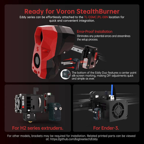 Diagram showing Eddy Duo V1.0 Speedy Auto Bed Leveling Sensor installation options for Voron Stealthburner and Ender-3 printers.