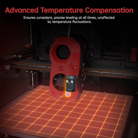 Eddy Duo V1.0 Speedy Auto Bed Leveling Sensor for USB Port, Manta M8P CB1, Klipper 3D Printer with fast bed heat displayed on grid