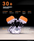 2300W Gasoline Inverter Generator engine components and features, showing 4-stroke 80CC engine, OHV design, and forced air cooling