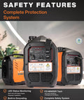 2300W Gasoline Inverter Generator with Pure Sine Wave Output showcasing safety features and front panel.