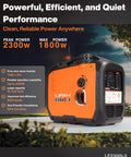 2300W Gasoline Inverter Generator With Pure Sine Wave Output standing on grass, side view displaying power indicators