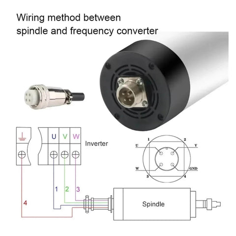 Wiring diagram for Heavy Duty 800W Air Cooled Spindle Motor Kit For CNC Routers, including spindle and frequency converter connection.