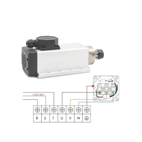 Beefy 2.2kW ER20 Air Cooled Spindle Kit With Four Ceramic Bearings 0.01mm Runout 24,000 RPM Square Type With Flange And 220V Frequency Drive