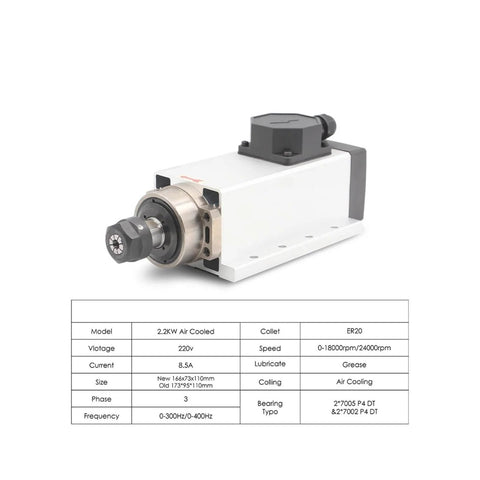Beefy 2.2kW ER20 Air Cooled Spindle Kit With Four Ceramic Bearings 0.01mm Runout 24,000 RPM Square Type With Flange And 220V Frequency Drive