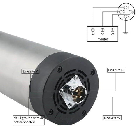 Close-up of Heavy Duty 1.5KW ER11 Air Cooled CNC Spindle Motor 220V 380V showing connector and wiring details