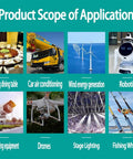 Pro Grade Heavy Duty Slip Ring Connector applications in dining, cars, wind turbines, robots, surveillance, drones, stage lighting, fishing.