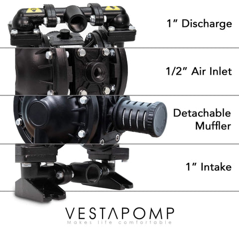 Air Operated Diaphragm Pump AODD For Waste Oil, Double Pneumatic Transfer, 1 Inch Discharge, Aluminum Body With Nitrile Seals