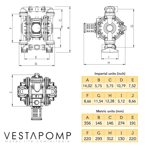 Technical diagram of Air Operated Diaphragm Pump AODD For Waste Oil, Double Pneumatic Transfer, 1 Inch Discharge with dimensions
